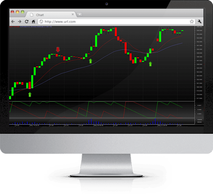 Financial Chart Component